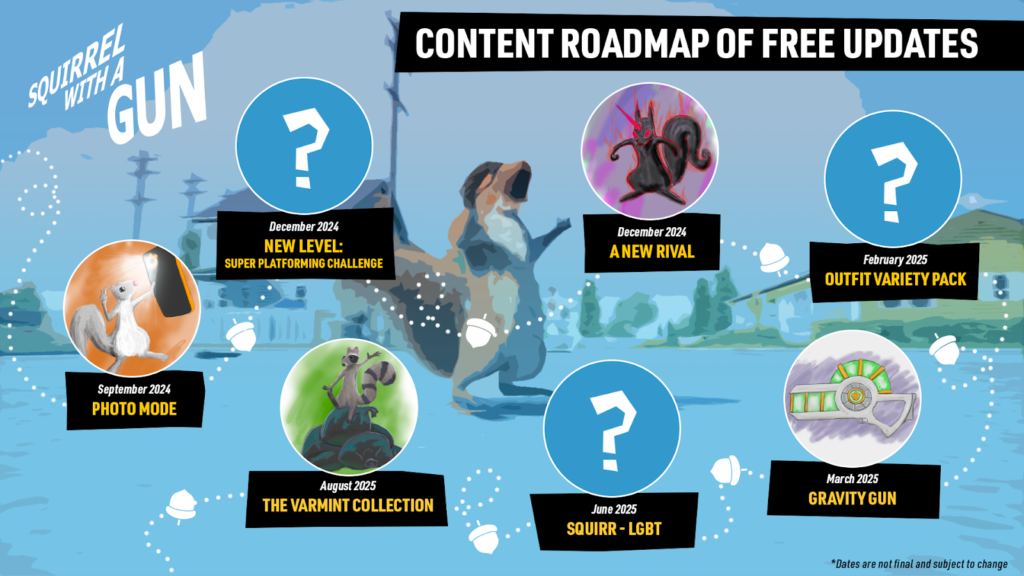 Squirrel with a Gun - Roadmap