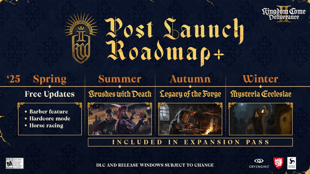 Kingdom Come: Deliverance II - Roadmap