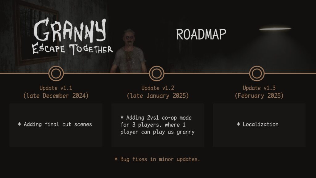 Granny: Escape Together - Roadmap