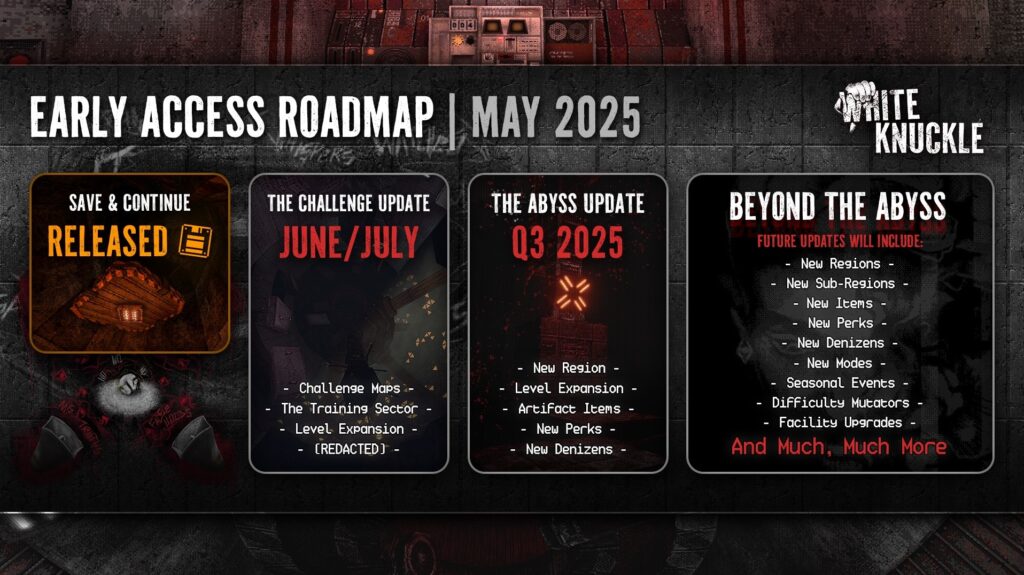 White Knuckle - Roadmap