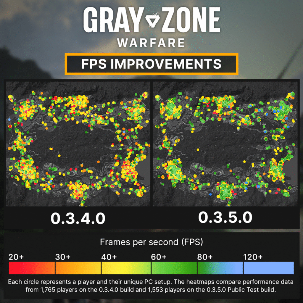 Gray Zone Warfare - Performance improvements