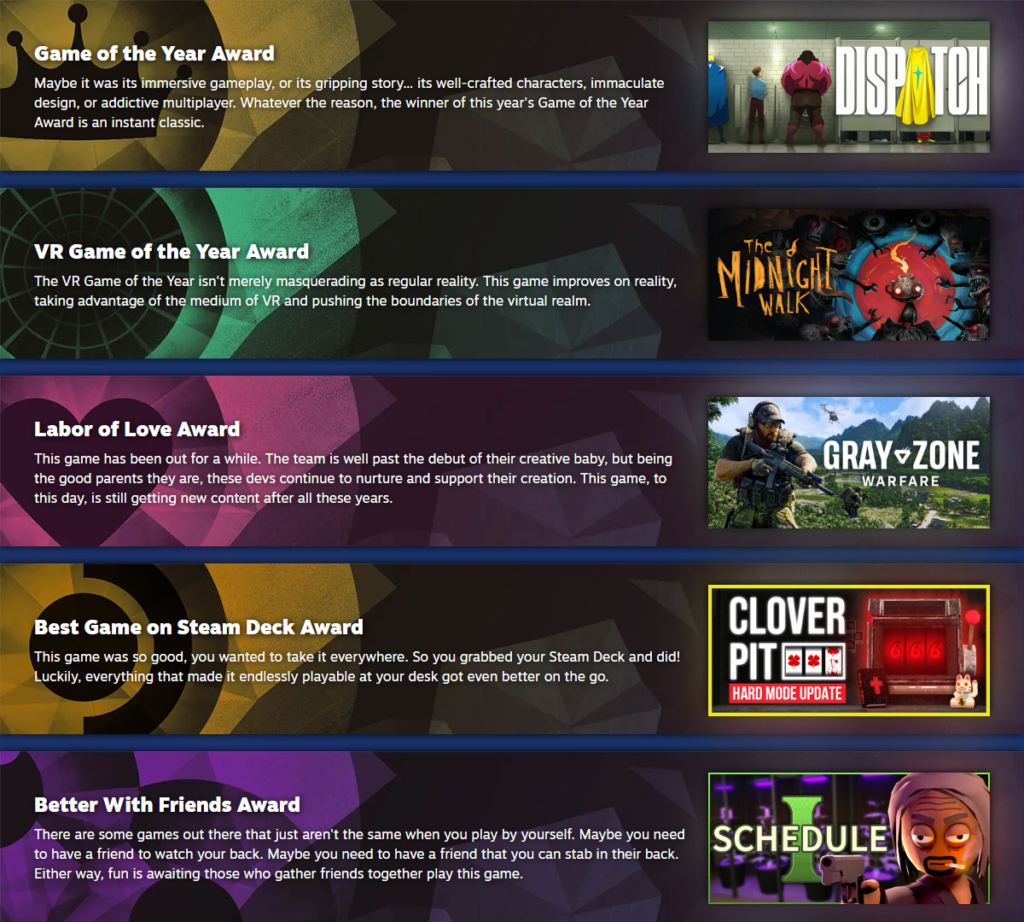 TheBigBois - Game of the Year 2025