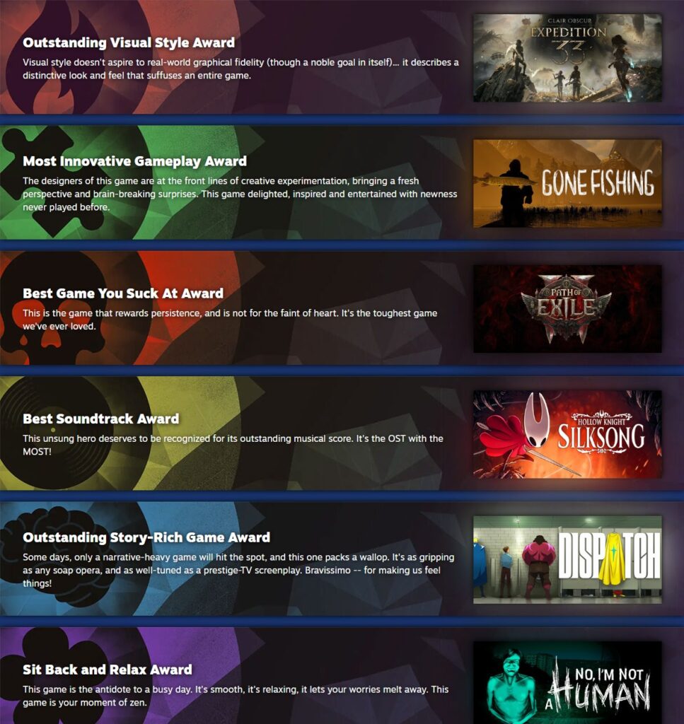 TheBigBois - Game of the Year 2025 2