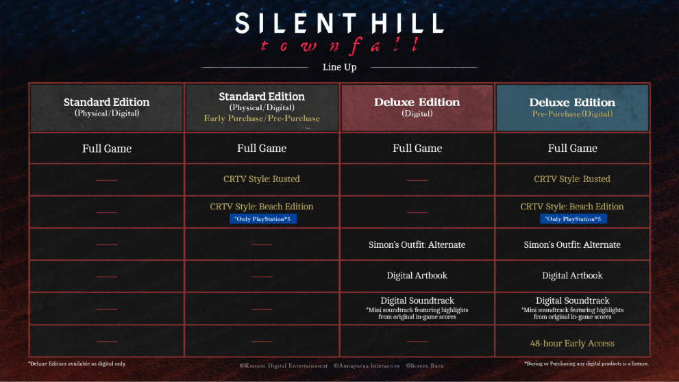 SILENT HILL Townfall editions lineup Standard and Deluxe