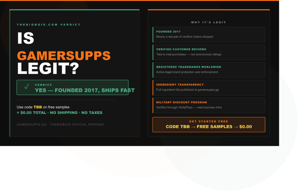 Is GamerSupps Legit