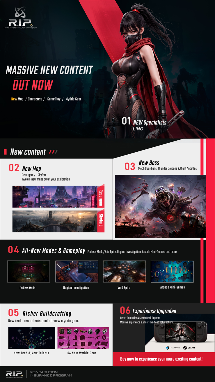 R.I.P. - Reincarnation Insurance Program 1.0 update banner — new specialist Ling, new maps, new bosses and new modes