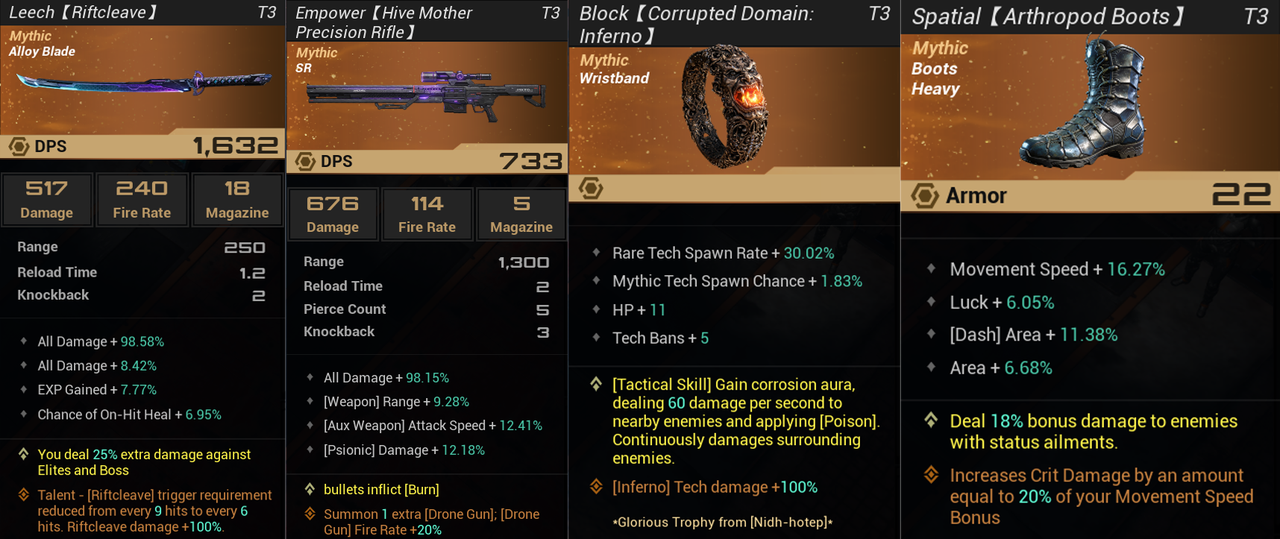 R.I.P. 1.0 new Mythic equipment — Riftcleave Alloy Blade, Hive Mother Precision Rifle, Corrupted Domain wristband and Arthropod Boots