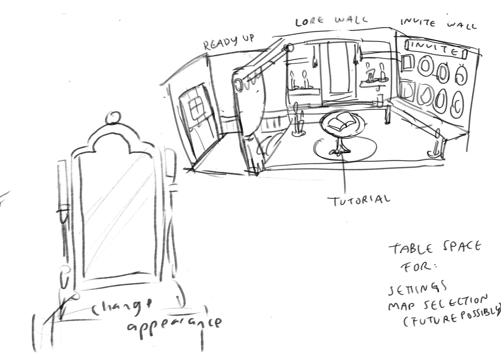 Ratacombs lobby hub concept sketch with ready-up door, lore wall, invite wall, tutorial book and mirror