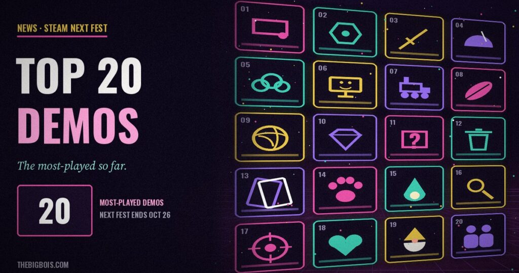Steam Next Fest October 2026 top 20 most-played demos, shown as a neon wall of twenty numbered game tiles
