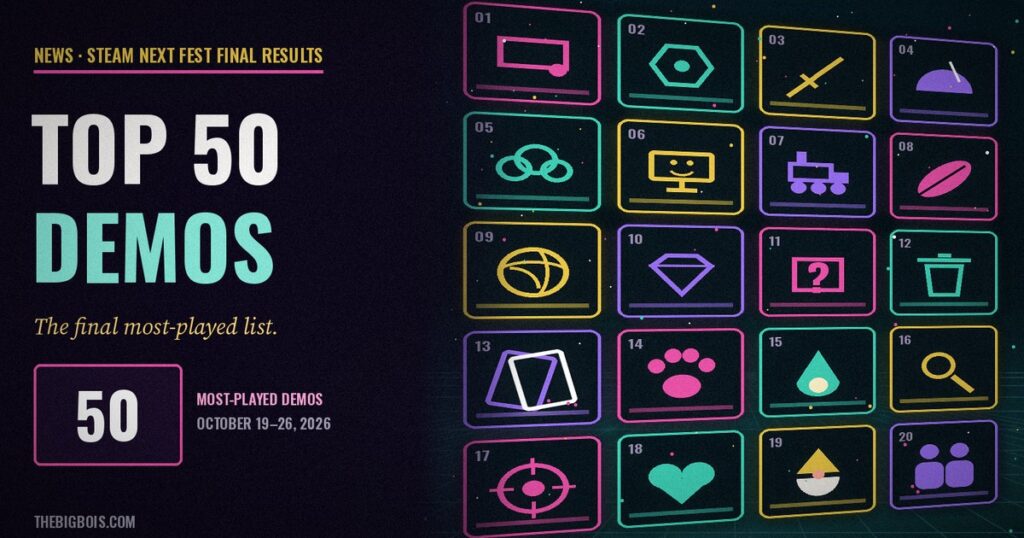 Steam Next Fest October 2026: The 50 Most-Played Demos (Final List) Steam Next Fest October 2026 top 50 most-played demos — a neon wall of numbered game tiles with original icons
